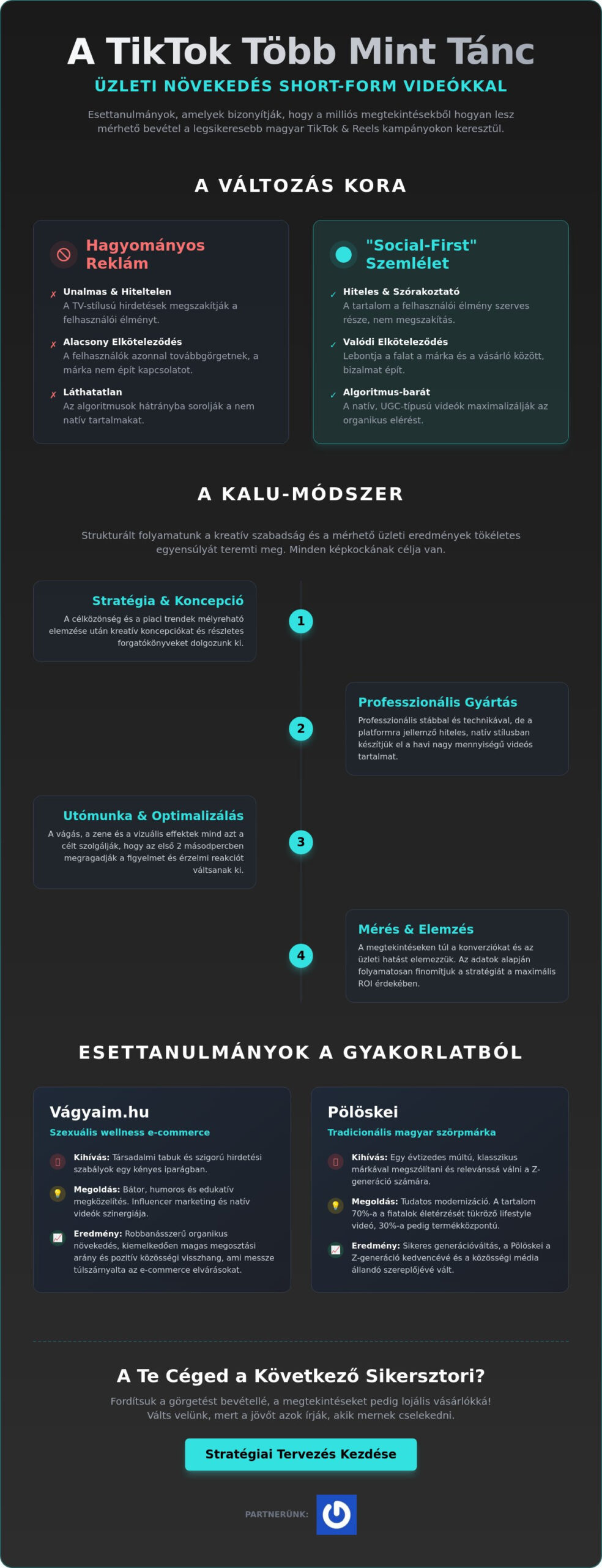 KALU Creative esettanulmányok: Így skálázzuk a magyar márkákat short-form videókkal