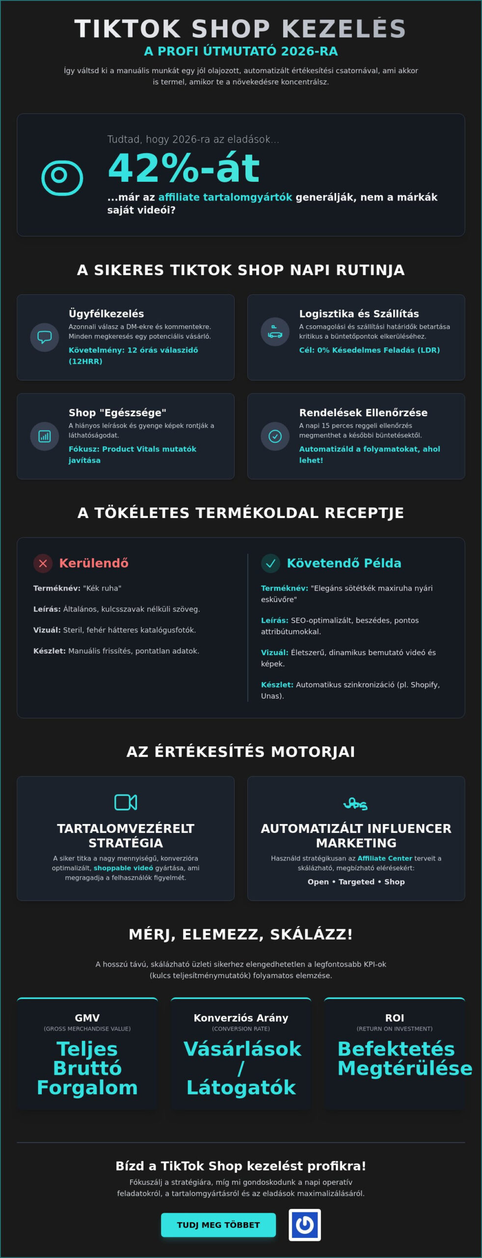 TikTok Shop kezelés 2026-ban: Így menedzseld profin a webshopodat a TikTokon
