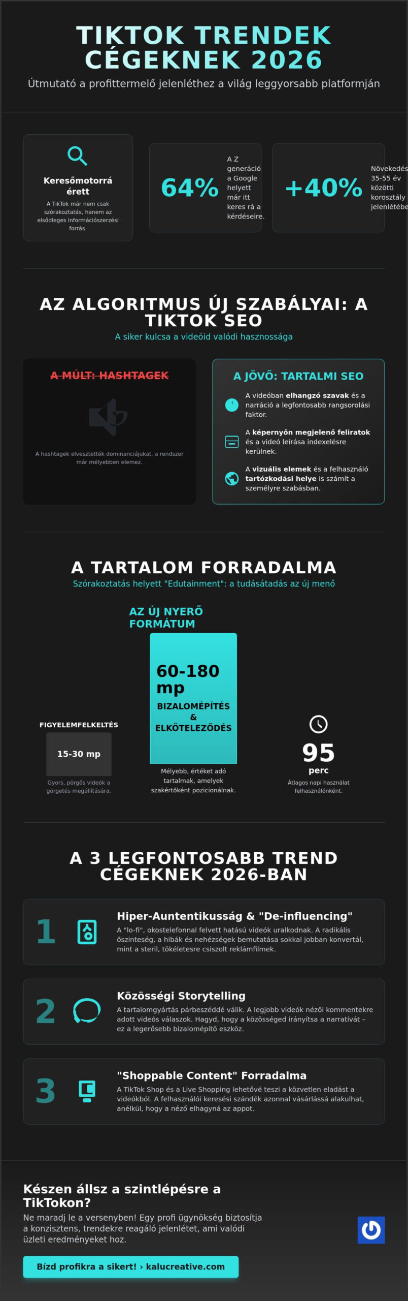TikTok trendek cégeknek 2026: Így maradj releváns a short-form videók korában
