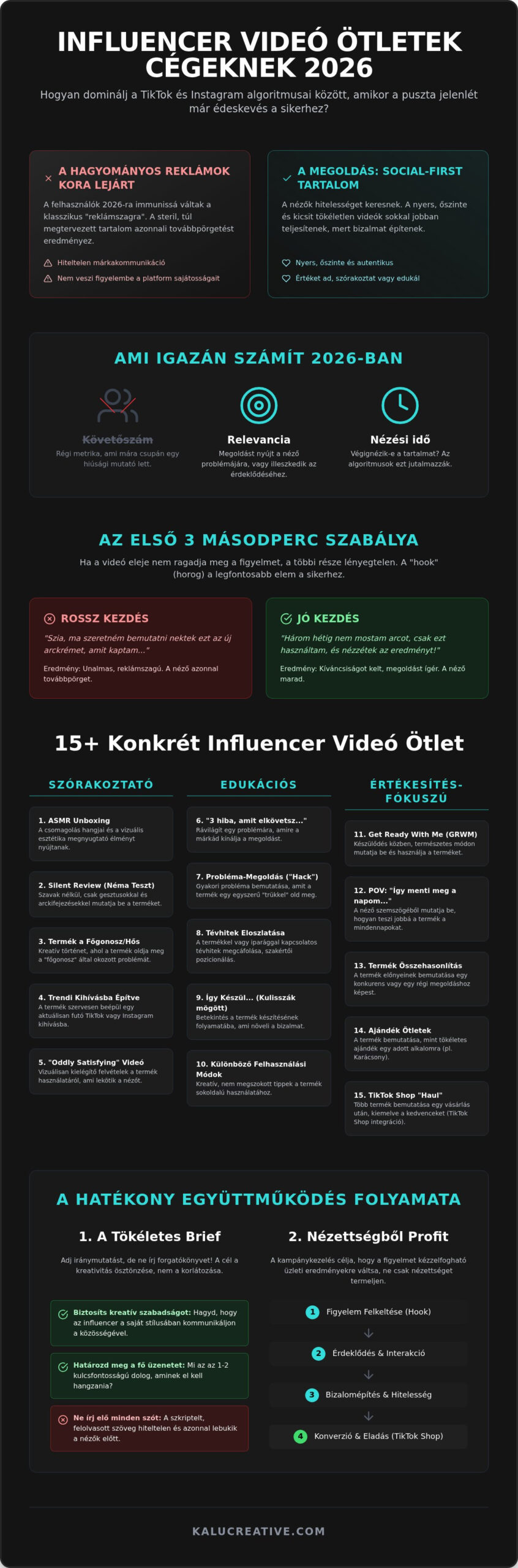 Influencer videó ötletek cégeknek 2026: 15+ kreatív koncepció, ami valóban konvertál