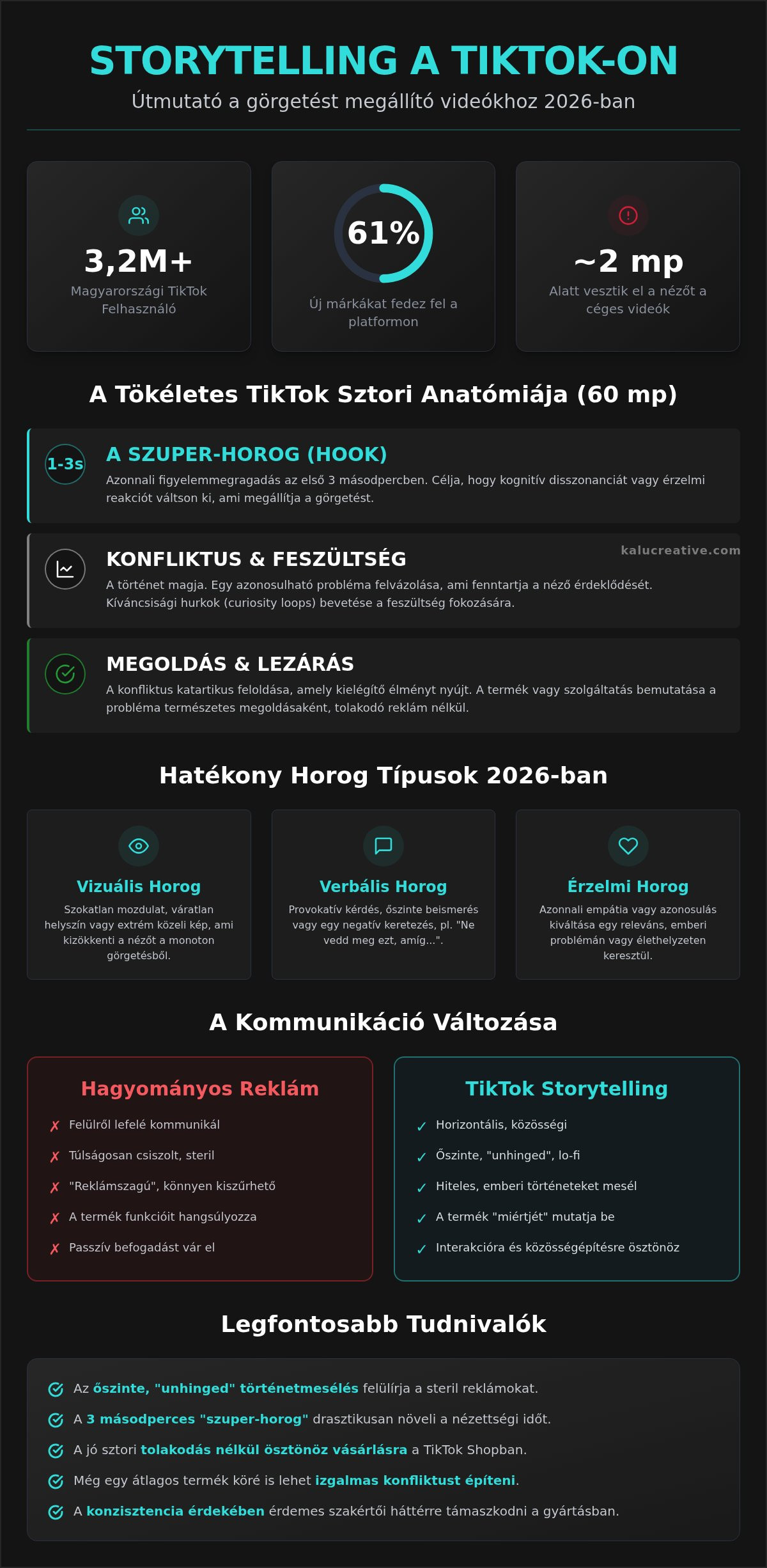 Storytelling videók TikTokra: A figyelemfelkeltő és konvertáló tartalomgyártás művészete