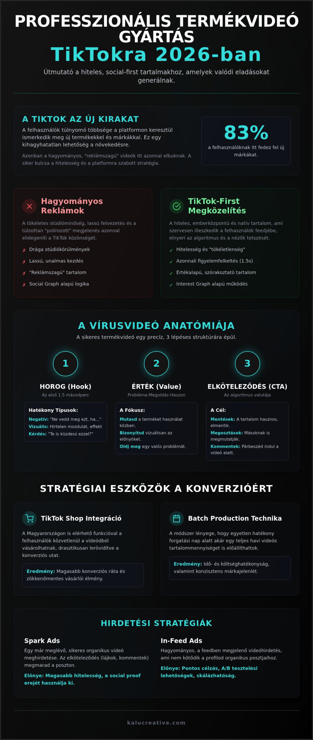 Termékvideó gyártás TikTokra: Így készíts eladható tartalmat 2026-ban