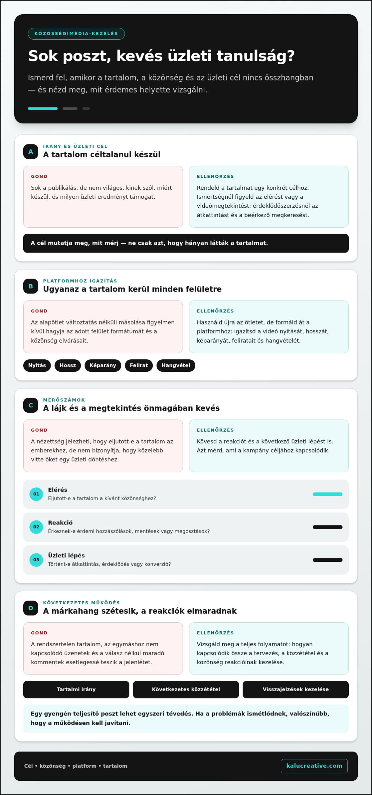 Social media menedzser hibák: 7 buktató és a javításuk